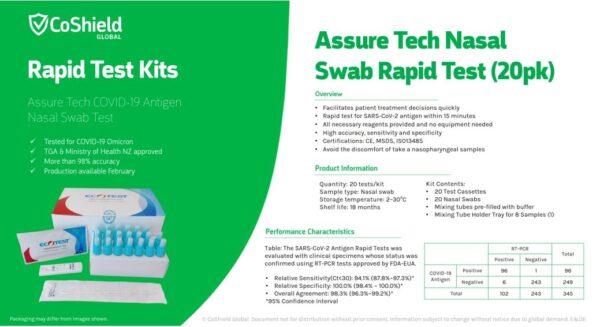 Orient Gene 5pk Rapid Antigen Test kit - Image 6