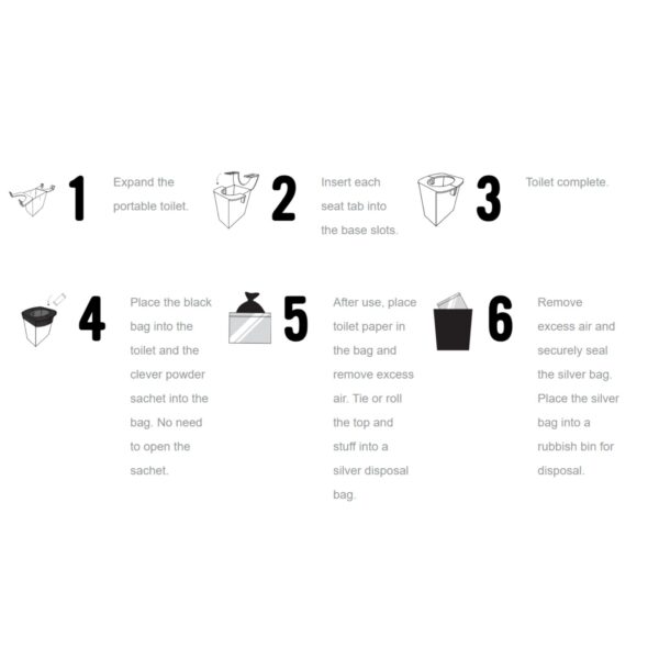 Toilet Kit Ultimate with Tent - Image 3